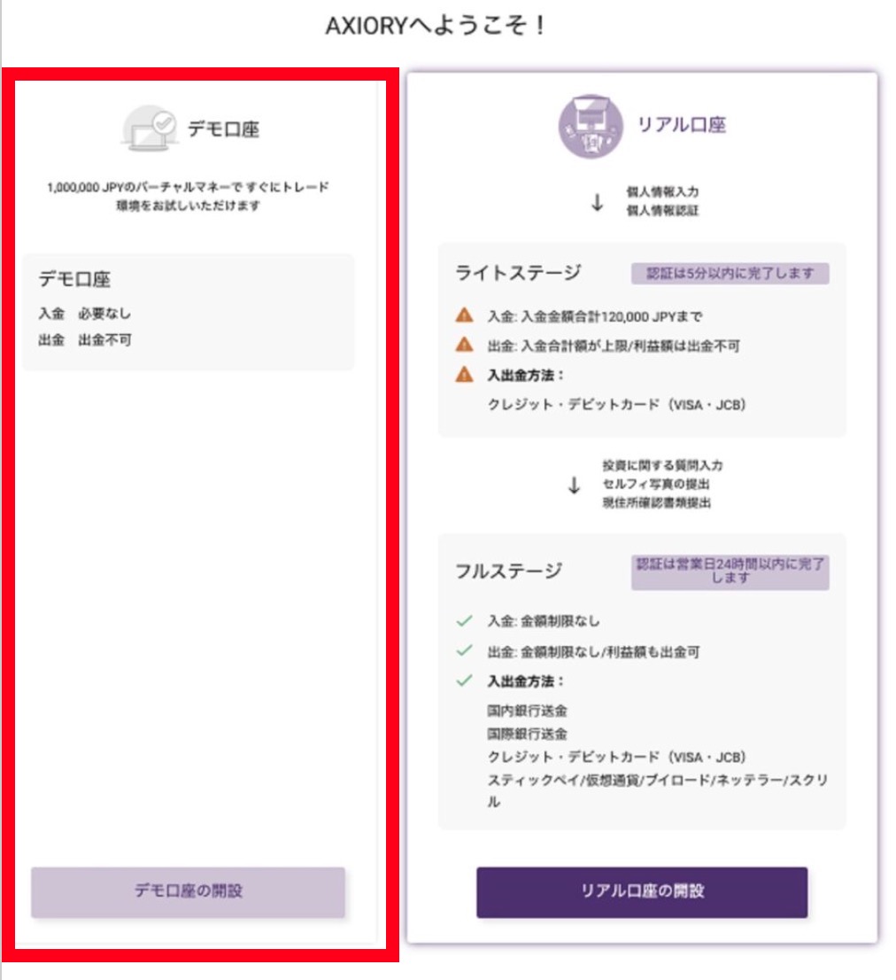 AXIORYでデモ口座