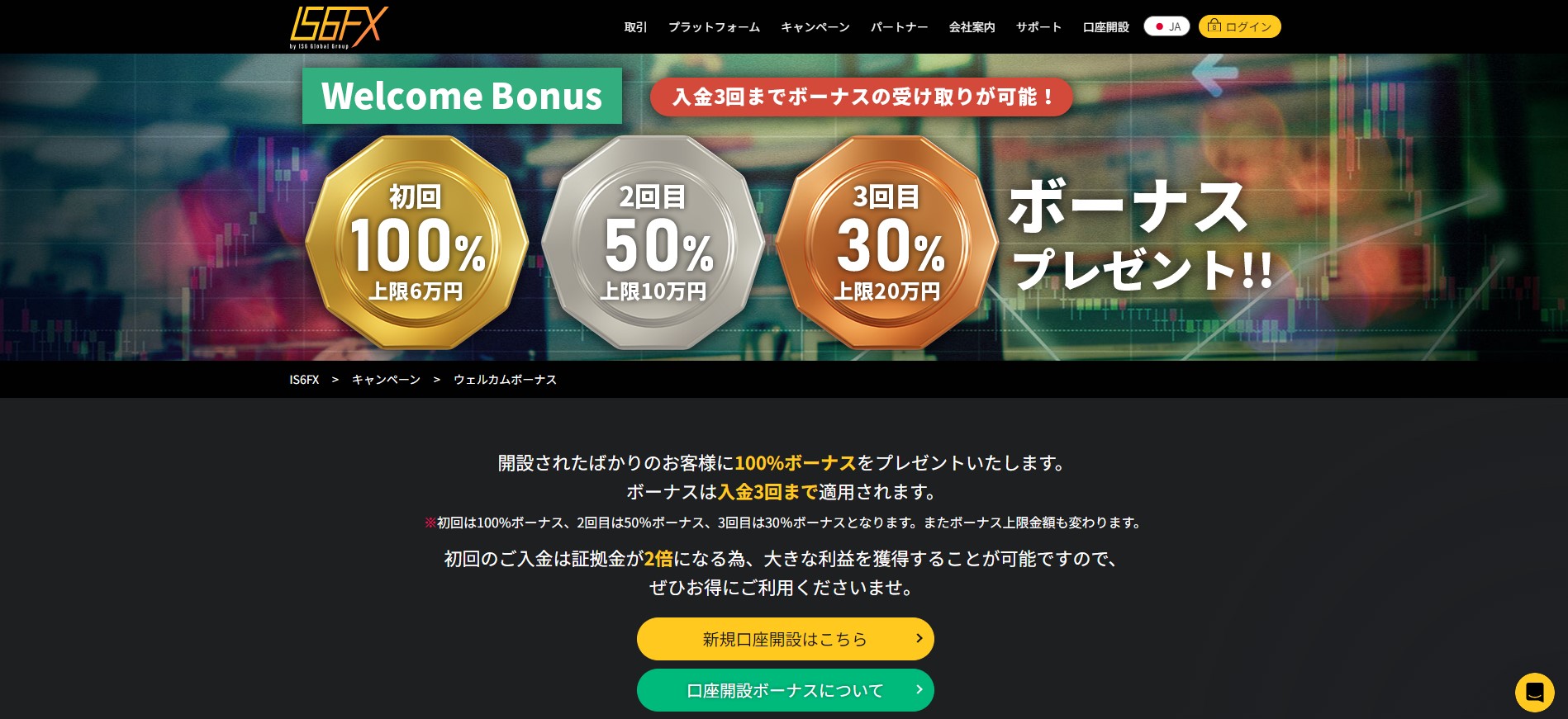 最新版】海外FXボーナスキャンペーン実施中の17社｜海外FXサーチ